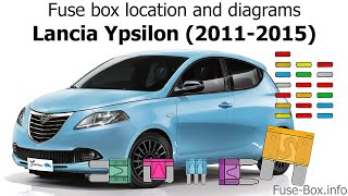 Fuse box location and diagrams: Lancia Ypsilon (2011-2015)