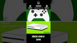 The Xbox (2016 - 2020) #shorts