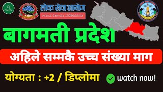 Bagmati pardesh loksewa vacancy 2080| loksewa vacancy 2080| loksewa nepal|