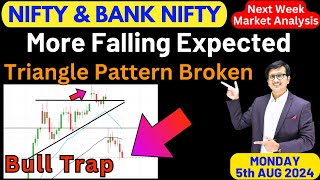 Nifty Prediction and Bank Nifty Analysis for MONDAY 5th AUG 2024 | Nifty & Banknifty Tomorrow