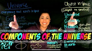 Components of the Universe