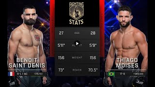 Benoit Saint-Denis vs Thiago Moisés Full UFC Fight Night Breakdown