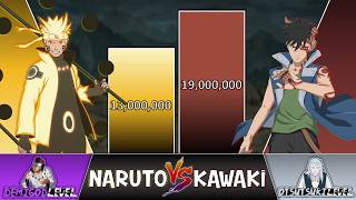 Naruto VS Kawaki POWER LEVELS 🔥