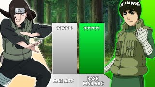 Neji vs Rock Lee POWER LEVELS 🔥