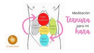 Meditación Ternura para mi Hara