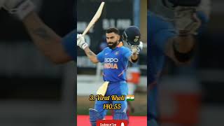 top 5 highest Strick rate as a captain in T20 #shots #viratkholi #rohitsharma