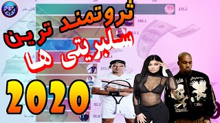 پر درآمد ترین سلبریتی ها در سال 2020 #shorts