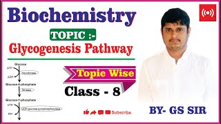 Glycogenesis Pathway || Formation Glycogen || Reserves of glucose in Glycogen || By :- GS Sir