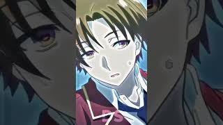 Who is Strongest 🤔|| Ayanokoji vs Mikey || #anime #classroomoftheelite #viral #shorts