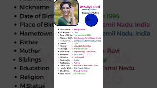 Athulya Ravi biography in Hindi #PN Meena9352#viral#trending #bollywood #viralvideo #youtubeshorts