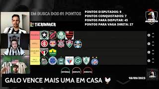 PÓS-JOGO 🐔 GALO VENCE O BOTAFOGO