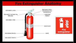 MEP Fire Fighting Learning/Training 02 What is Fire Extinguisher,Types, Types of agents usedDCP,CO2,