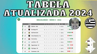 ESQUADRÃO LÍDER - TABELA DO BRASILEIRÃO SÉRIE C ATUALIZADA 2024 - 9ª rodada - SÉRIE C - 16-06-2024