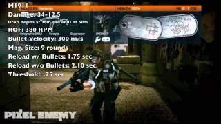 Battlefield 3 Analysis: Handguns by CaptainObviouzX