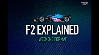 F2 Explained: The Weekend Format