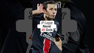 TOP 5 OS JOGADORES BRASILEIROS COM MAIS GOLS PELO PSG #psg