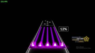 The Dissector - Chart Preview