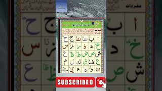 Alif Baa Taa | Qaida Noorania lesson 1 | Arabic Alphabet | Noorani Qaida Alif Baa | Arabic beginners