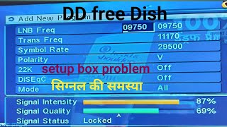 Dd Free Dish | Dd Free Dish New Update Dd Free Dish 2024