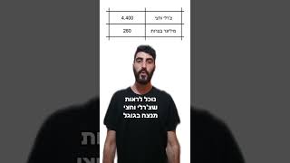 צ'רלי וחצי או מיליונר בצרות? בואו נראה מה גוגל אומרים #צרליוחצי #מליונרבצרות #יהודהברקן #בורקס #גוגל