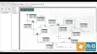 Dimensionamiento y Balance de Circuitos Flotación (JK Simmet, Excel)