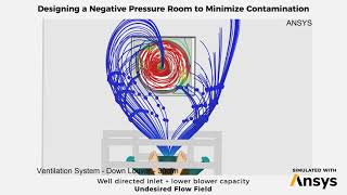 negative room pressure