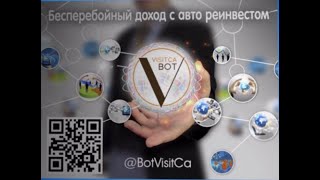 Подготовка к тесту маркетинга "VISITCA BOT"