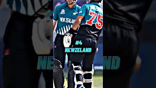 My top 5 teams for T20 world cup #shorts #cricket