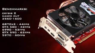 PowerColor Radeon HD 6870 x2 Video Card