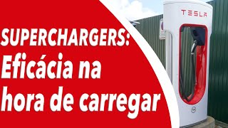 Superchargers: como tirar o melhor partido