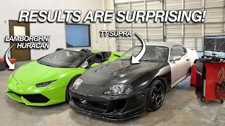 Dyno Testing My Lamborghini Huracan Vs My Mk4 Supra And The Results Are Surprising!!