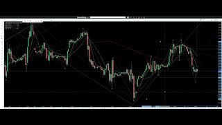 Natural Gas - Elliott Wave Analysis - Quick Recap after W4