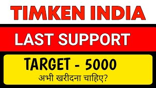 TIMKEN SHARE🔱TIMKEN SHARE TARGET‼️TIMKEN SHARE LATEST NEWS TODAY