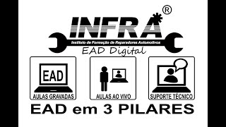 VOCÊ TRABALHA COM AR CONDICIONADO AUTOMOTIVO?