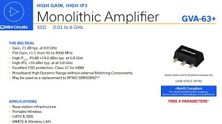 #2018 GVA-63 Amplifier Project (part 1 of 10)