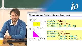 Практика программирования на Python 3, лекция №3