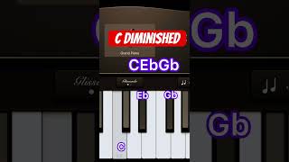 C diminished