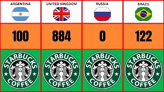 How Many Starbucks Coffee Shops Are There In Each Country Around The World - 2023