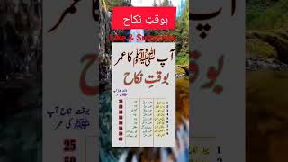 صلی اللہ تعالی علیہ والہ وسلم کا عمر/ بوقت نکاح#shortsviral #islamicshort #youtube