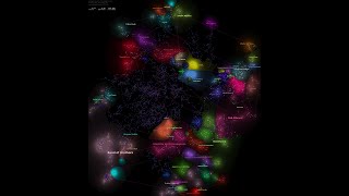 EVE: Online Alliance Map 2007-2024