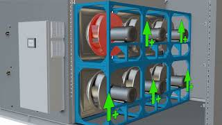 Quick Clip: Easy to Control AHU Fan Arrays