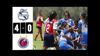 Puebla vs Veracruz 4-0 Resumen Goles Liga MX Femenil 2018