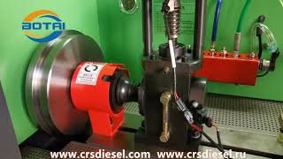 CR926 test bench for Delphi VOLVO E1 injector testing