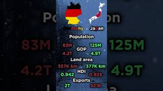 Germany vs Japan comparison #shortvideo #map #mapping #geography #europe #comparison