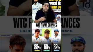 India vs Australia WTC Final 🤔 #abcricinfo #indvsaus #wtc #bgt #cricket #viratkohli #rohitsharma