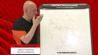 Как учиться на курсе ПОЛИТЭКОНОМИИ [II отделение Красного университета]