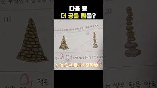 아직도 논쟁 중인 문제