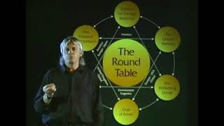 Understanding the Round Table Secret Society (david Icke))