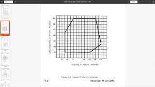 Flying through the Helicopter Flying Handbook - Chapter 06 Weight and Balance