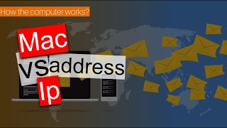 Mac vs Ip address | How the internet works?